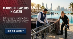 Marriott Careers in Qatar